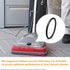 RD Belt 66100 for Sanitaire Commercial Upright Vacuum - Pack of 3, Fits SC679, SC684, SC688, SC886, SC887, SC888, SC899