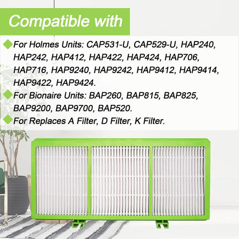 Filter Compatible with Holmes Aer1 Series, Replacement Parts # HAPF300AH-U4R, HAP242-NUC (4 True Replacement + 8