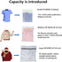 BAGAIL Laundry Bags, Mesh Wash Bag for Intimates and Delicates, 7Pcs (1XL, 2L, 2M, 2 Bra Bags)