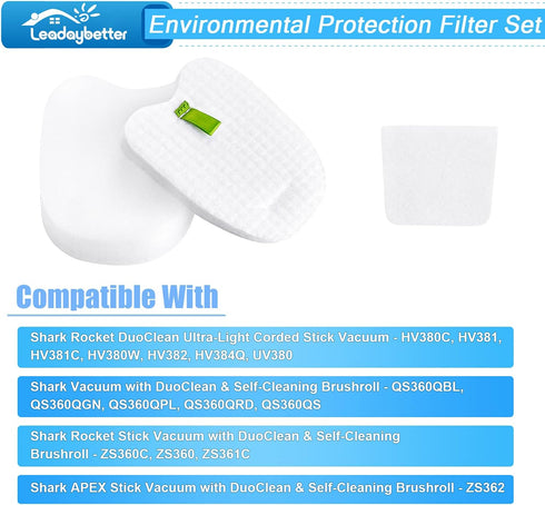 Leadaybetter Filter Replacement for Shark Rocket DuoClean, HV380 HV380C HV380W HV381 HV381C HV382 HV384Q UV380 ZS360
