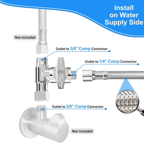 Refrigerator Water Line Kit - 10FT Stainless Steel Braided Ice Maker Water Line with Tee Stop Valve,Foodgrade PEX Inner Hose Fridge Water Line with 1/4" Comp Fitting and Tee Valve