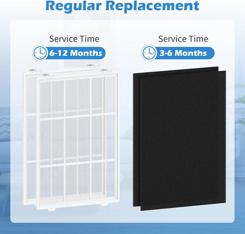 2 Pack C545 Washable Fine Mesh Pre-Filter with 2 Carbon Filters, Compatible with Winix C545 Purifier