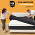 BETU Mattress Bags for Moving, Waterproof Mattress Protector Cover, Twin XL Size with Heavy-Duty Handles, Black