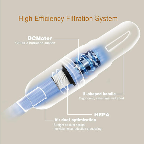 Cordless Vacuum Cleaner, 2-in-1 Lightweight Stick Vacuum with 100W Powerful Motor, Portable Handheld for Home Cleaning