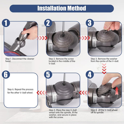 Ball Wheel and Soleplate Replacement for Dyson V6 V7 V8 V10 V11 V12 DC58 DC59 DC62 DC74 Vacuum Cleaner Parts