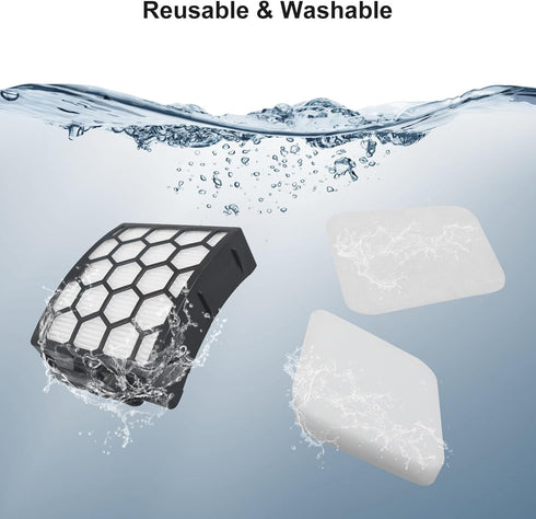 LA502 Filter Replacement for Shark LA502, LA322, LA301, LA300, LA455, LA702 Rotator Lift-Away Vacuum