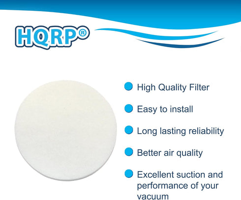 HQRP 2-Pack Replacement Post-Motor Filter Pad compatible with Dyson DC04 DC05 DC08 DC08T DC08TW DC19 DC20 DC29 series