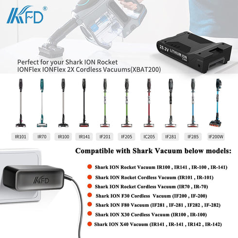 KFD 28.8V Charger for Shark DuoClean IZ201, IZ251, IZ202, IZ102, XSBT700EU, IONFlex F30, F80, Cordless Vacuum Adapter