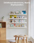 Seocry 23 Inches) Nusery Shelves (White