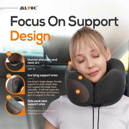 MLVOC Travel Pillow - 100% Pure Memory Foam Neck Pillow with Eye Masks, Earplugs, and Luxury Bag