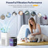 AP301 Pet Care Replacement Filter for Dayette AP301 AP302 & JOWSET Air Purifiers - H13 True HEPA Filter
