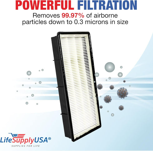 LifeSupplyUSA True HEPA Filter Replacement for Honeywell HRF-H1 HRF-H2 HPA050 HPA150 HPA060 HPA160 HHT055