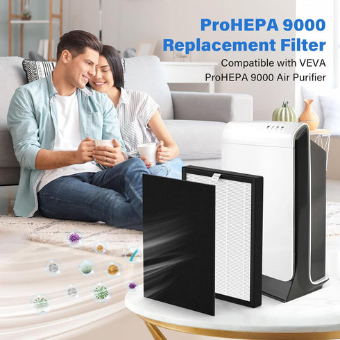 ProHEPA 9000 Replacement Filter Sets for VEVA ProHEPA 9000 Air Purifier - 3 True HEPA & 6 Carbon Filters