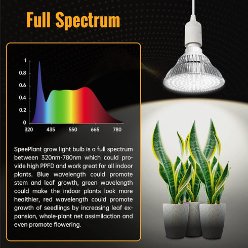 Bulbs, 25W 5000K, LED Grow Light Hanging Grow Lights for Indoor Plants, Height Adjustable Plant Light with Timer, Full