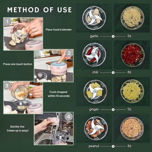 Mini Electric Food Processor and Garlic Chopper - 250ML, USB Charging, 3 Blades for Chopping Vegetables, Garlic, Meat