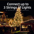 XMASHOME 63.8FT 300 Count (150L*2pcs) White Wire Clear String Lights, Incandescent Christmas Lights