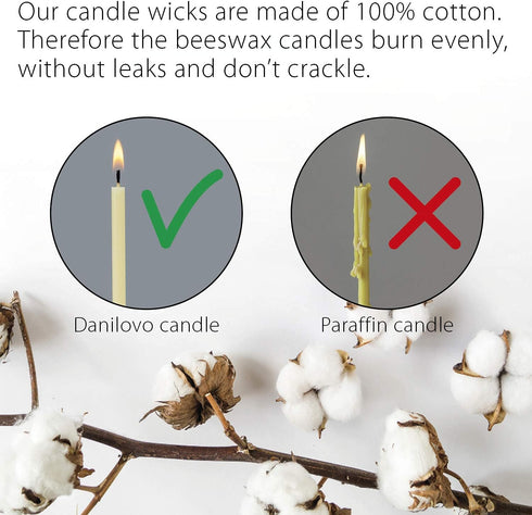 Danilovo Thin Taper Beeswax Candles - Honey-Scented Decorative Candles for Birthday Decoration or Church Prayers