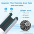 AQUA CREST Inline Carbon Water Filter for Reverse Osmosis System, NSF Certified, 2-Pack Replacement Cartridge