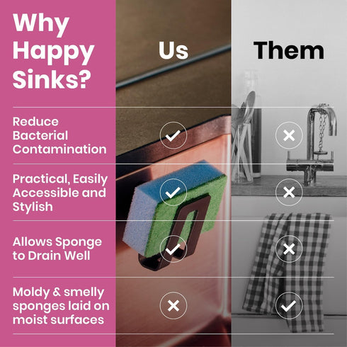 Magnetic Sponge Holder - Kitchen Sink Organizer - Ideal for Kitchen Organization & Accessories - Sink Sponge Holder