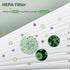 BS-03 HEPA Replacement Filter - Compatible with PARTU and Slevoo BS-03 HEPA Air Purifier (1 Pack)