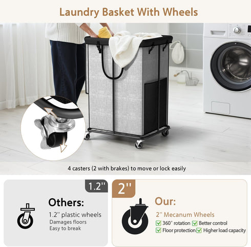 ZATOCL 40 Gal Large Laundry Hamper with Lid, Rolling Laundry Basket with Wheels, Oxford Fabric Dirty Clothes Hampers