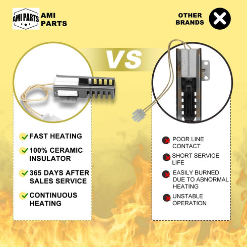 DG94-00520A Gas Range Oven Igniter with Connector Plug, Fits Samsung NX58H5600SS, 1 Year Warranty, Fragile