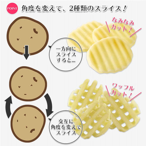 Shimomura Kogyo FV-636 Waffle Slicer, Full Veggie Namami, Made in Japan (Tsubamesanjo, Niigata)