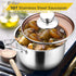 E-far 1 Quart Stainless Steel Saucepan with Lid, Small Cooking Pot, Easy Clean & Rust Free, Dishwasher Safe