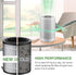 JF100 Replacement Filter, 3-in-1 Pre-Filter, H13 True HEPA and Activated Carbon Filtration System, 2 Pack