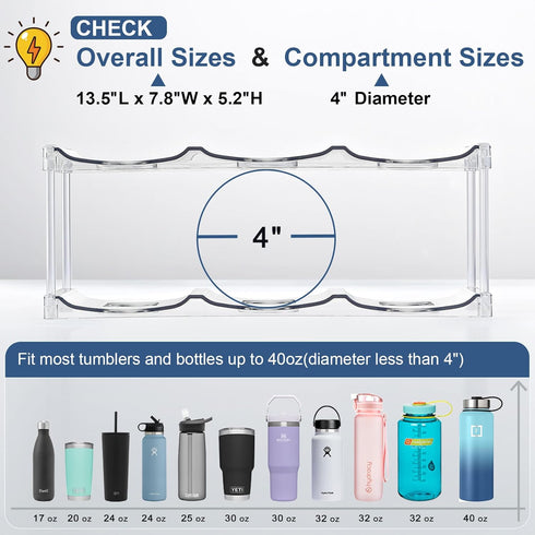 LANDNEOO Stackable Water Bottle Organizer - Clear Holder for Stanley & Others' Large Tumblers, 4 Tier Holds 12