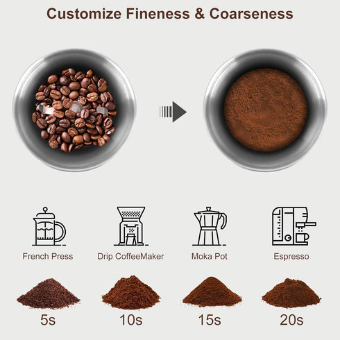 Secura Electric Coffee Grinder and Spice Grinder with 2 Stainless Steel Blades and Removable Bowls