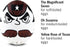 Western Beepegg Egg Timer for Boiling Eggs – Musical Egg Cooker for Soft, Medium, Hard Boiled Eggs
