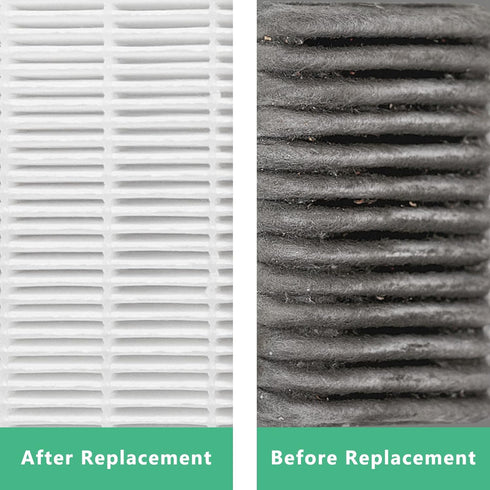 Gekufa Replacement Filter B for Idylis AC-2125, AC-2126, IAF-H-100B, IAP-10-125, IAPC-40-140, IAP-10-150, 2 Filters