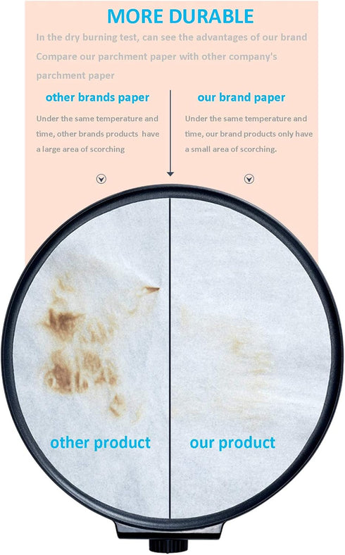 8 Inch Parchment Paper Rounds, 200 Sheets for Baking, Heavy Duty Nonstick Air Fryer Liners for Cookies, Meat