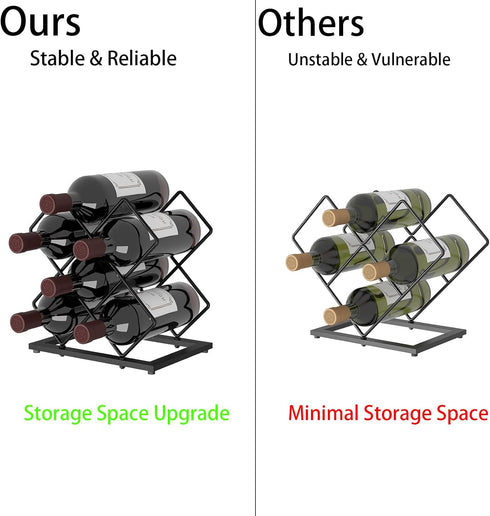 Countertop Wine Rack, 6 Bottles Storage Capacity, Modern Metal Wine Bottle Holder for Bar, Cabinet, Pantry