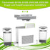 MD1-0034 Humidifier Replacement Filters Wick - Compatible with Vornado Evaporative Humidifier Models (2 Pack)
