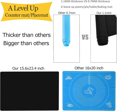 Large Thick Silicone Counter Mat 23.4" by 15.6", Heat Resistant Mat for Kitchen Table/Countertop Protector, Black