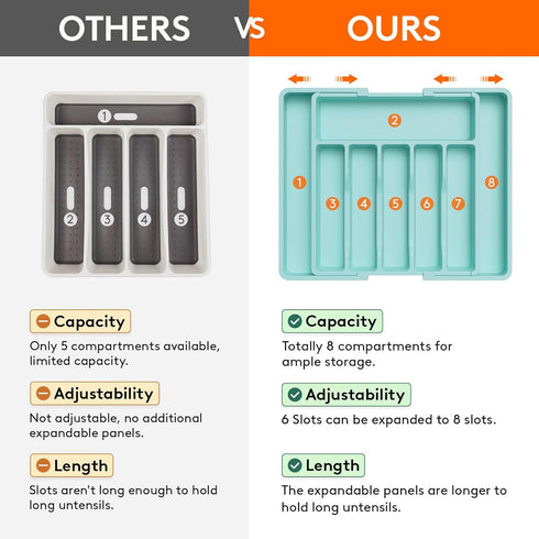 Lifewit Silverware Drawer Organizer | Expandable Utensil Tray for Kitchen, BPA Free Flatware Holder, Adjustable Storage