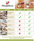 Clear Table Protector 12 x 24 Inch, 1.5mm Thick Plastic Cover, Waterproof PVC Desk Protector Mat