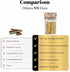 Sacred Palo Santo Wood Incense Sticks - 6 Premium Sticks for Cleansing, Meditation, Energy, Ethically Sourced