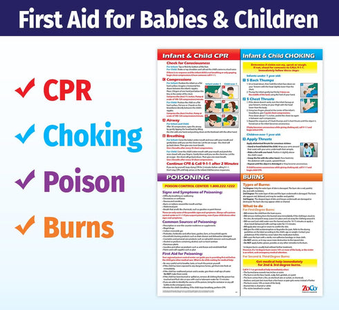 ZOCO Infant & Child First Aid Poster, Laminated 12x18 - CPR, Choking, Poison & Burn Chart