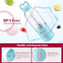 Portable Personal Blender 17OZ/500ML, 175W Juicer for Smoothies, Ice Blending, Juicing, Food Processing, Compact,