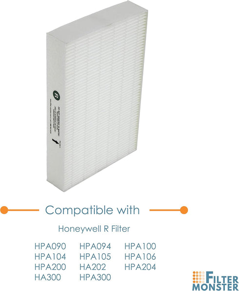 True HEPA Replacement Filter Compatible with Honeywell HEPA R Filter (HRF-R2), 2 Pack