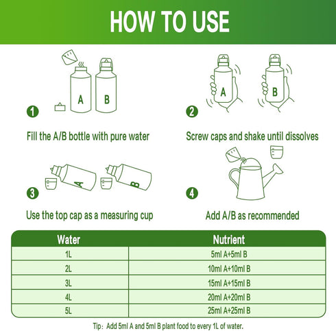 CONNOVA 800ML Hydroponic Nutrients, Hydroponic Plant Nutrients A and B, Universal A&B Indoor Plant Nutrients for Lush