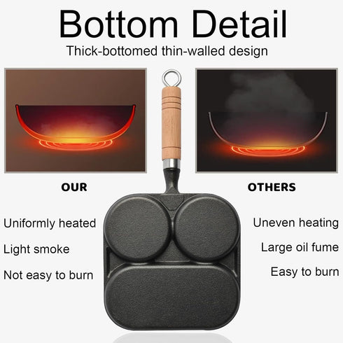 Egg Pan Omelette Pan, 3 Section Square Divided Breakfast Grill Pan with Solid Wood Handle, Nonstick Frying Pan for
