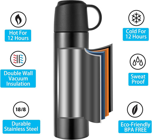 17oz Stainless Steel Insulated Vacuum Water Bottle, Double Walled Flask Thermos Cup, Leakproof Lid, Sport Travel Mug