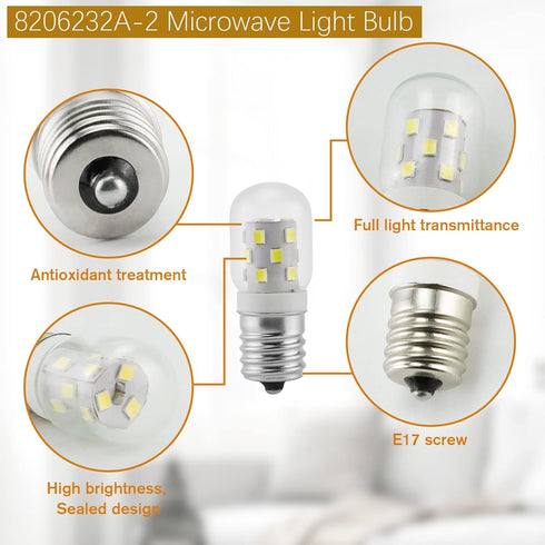 LED 8206232A Microwave Light Bulb (2 Pack) Replacement for Whirlpool Microwave 40w Light Bulb - 360LM