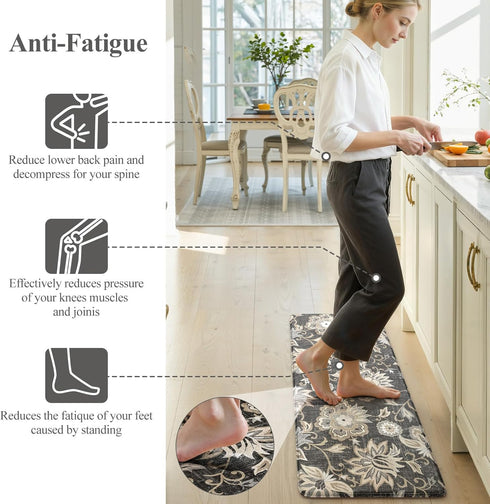 2 Sink,Laundry,Office(17''x29''+17''x47'') LEEVAN Anti Fatigue Mats for Kitchen Floor Piece,Cushioned Memory Foam Black