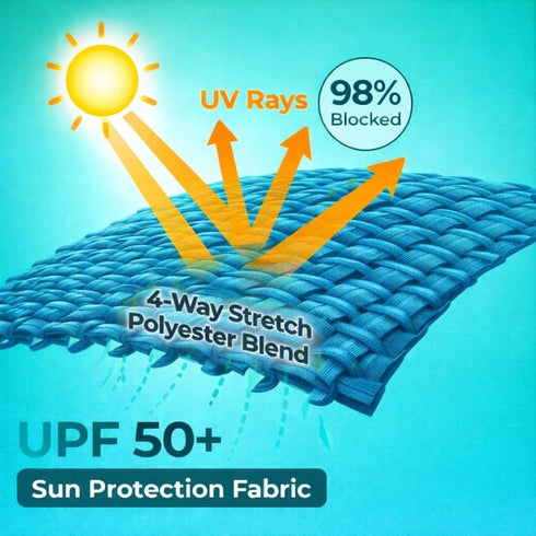 50+, Swimming, (30.5" 40.5", ROAM Kids UPF Pool/Beach Towel with Hood, Sunscreen Towel, UV Protection, UPF Sand Free