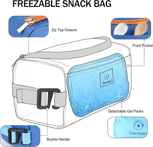 2 Packs Packs,Small Genteen Freezable Snack Bag Built with Ice Cooler Bag Insulated Bag Reusable, Zip Closure